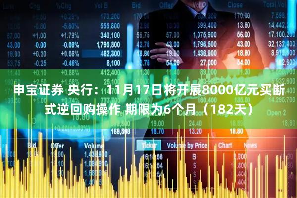 申宝证券 央行：11月17日将开展8000亿元买断式逆回购操作 期限为6个月（182天）